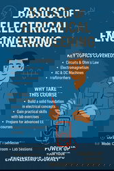 Basics of Electrical Engineering